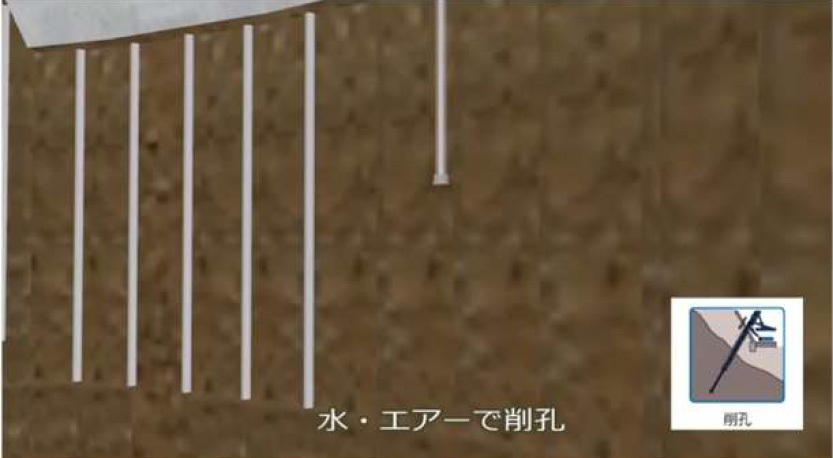 二重管削孔(水・エアーで削孔)